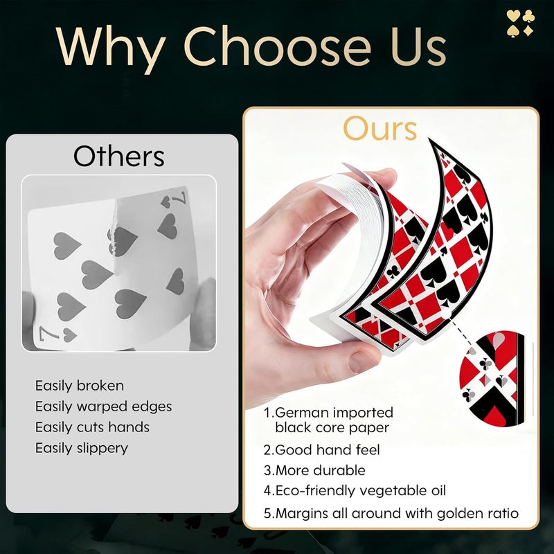 LYJXIAITY 2-Piece Elite Low Vision Playing Cards Set – Large Font, Easy-to-Read Playing Cards for Visually Impaired People - Image 3
